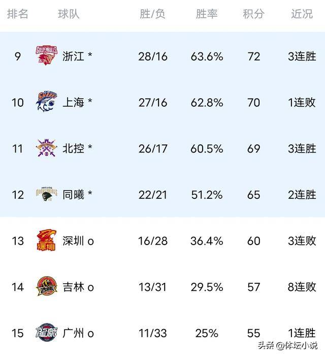 包含半决赛前夕，双方势均力敌不分伯仲的词条